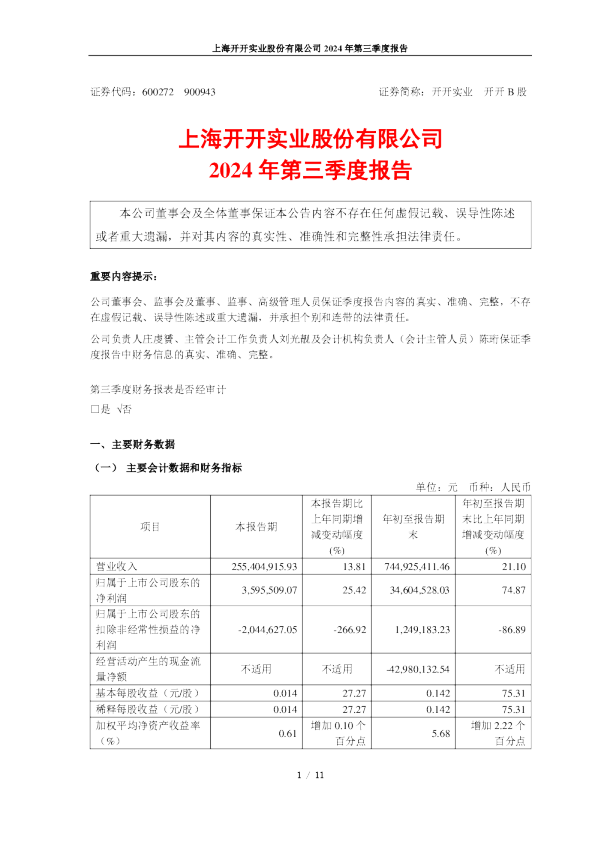 开开实业：2024年第三季度报告