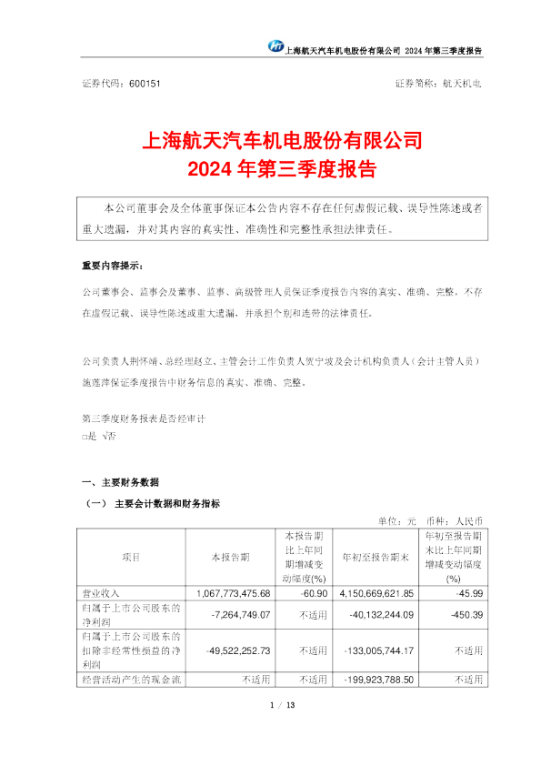 航天机电:2024年第三季度报告