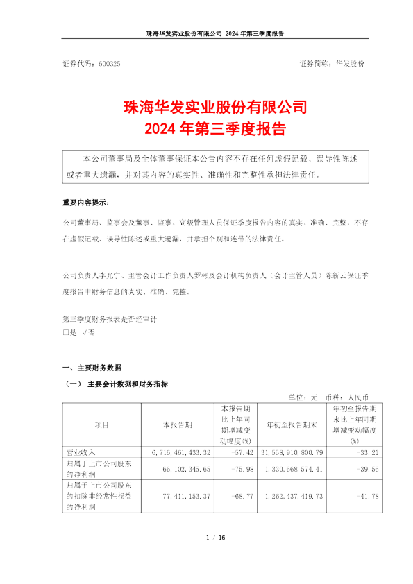 华发股份：华发股份2024年第三季度报告