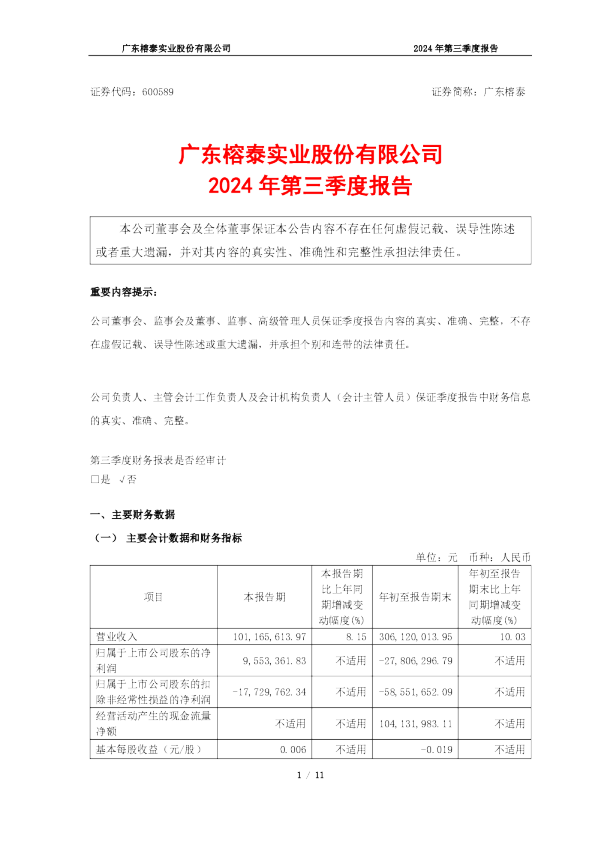 广东榕泰：2024年第三季度报告