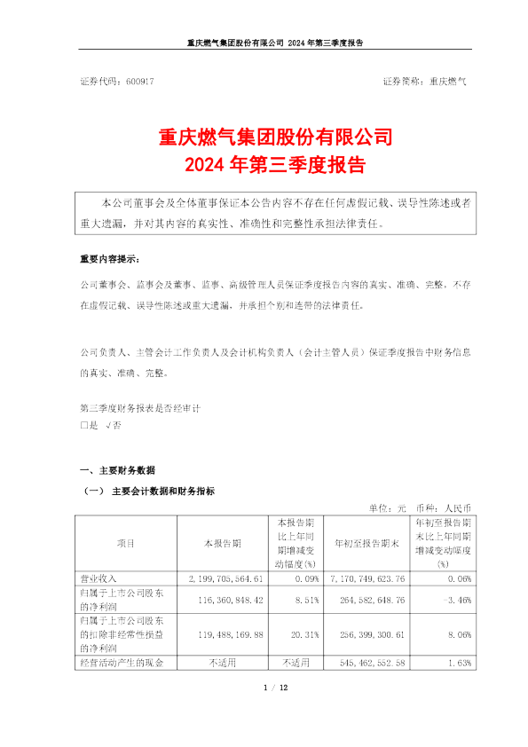重庆燃气:重庆燃气2024年第三季度报告