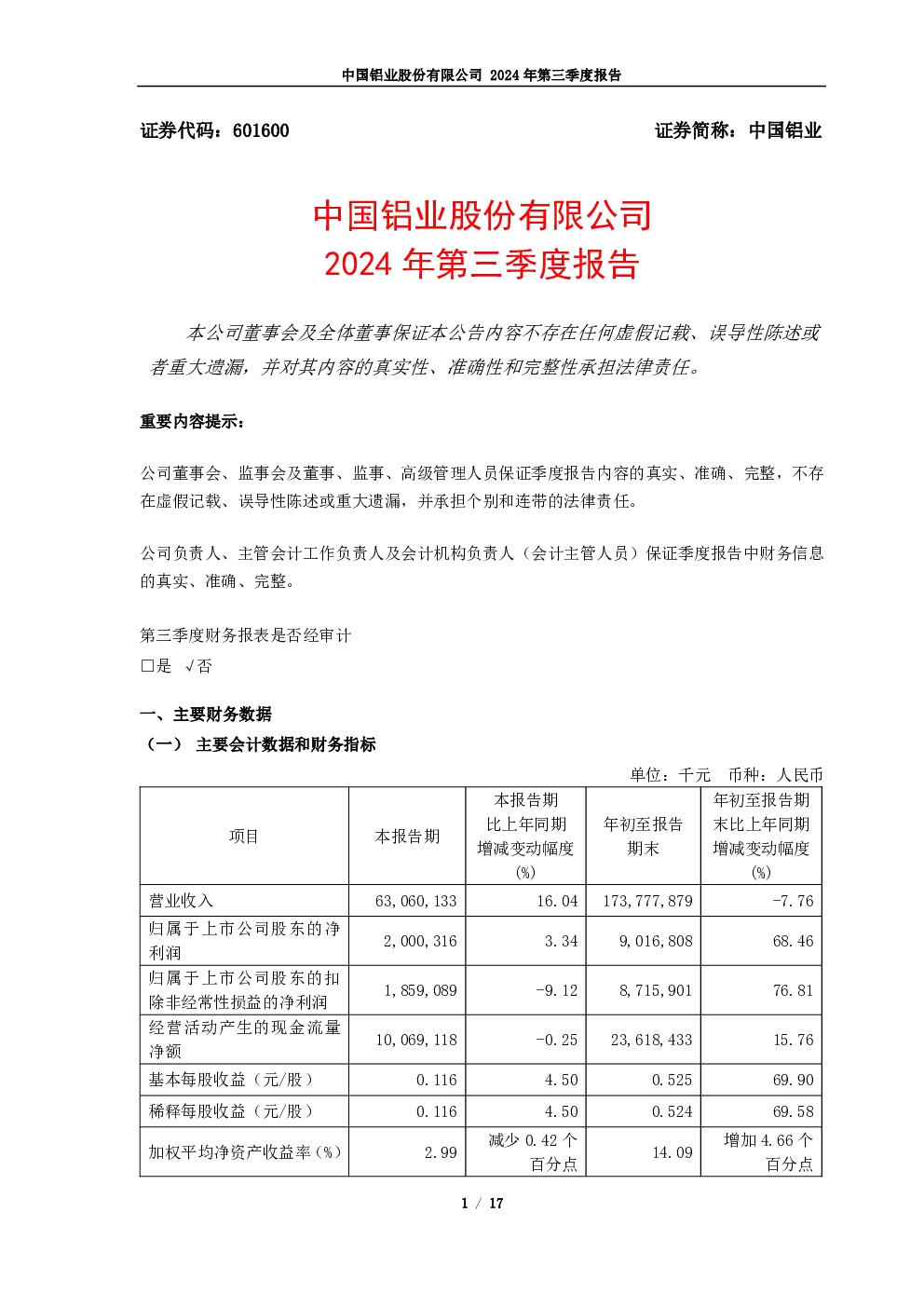 中国铝业：中国铝业2024年第三季度报告