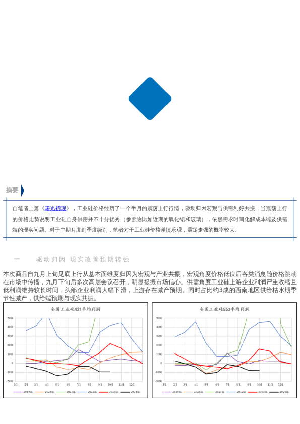 【市场聚焦】工业硅:稳步而行