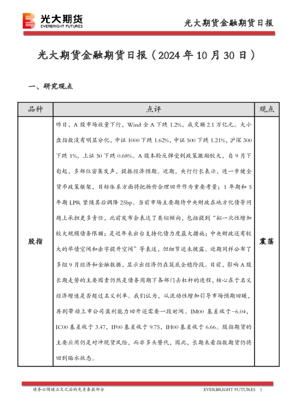 金融期货日报