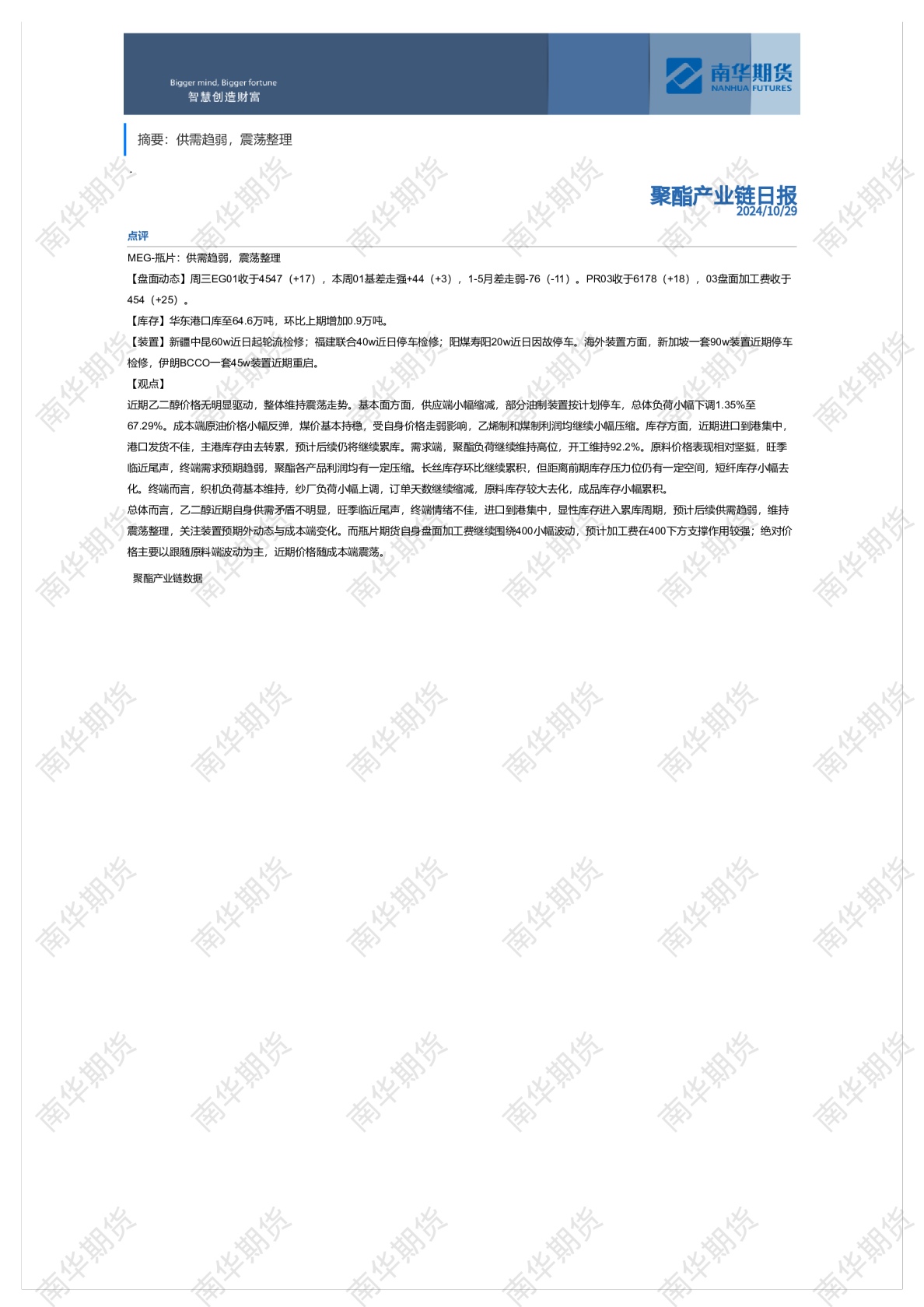 南华聚酯产业日报（1030）