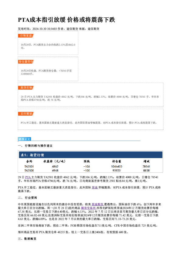 PTA成本指引放缓 价格或将震荡下跌
