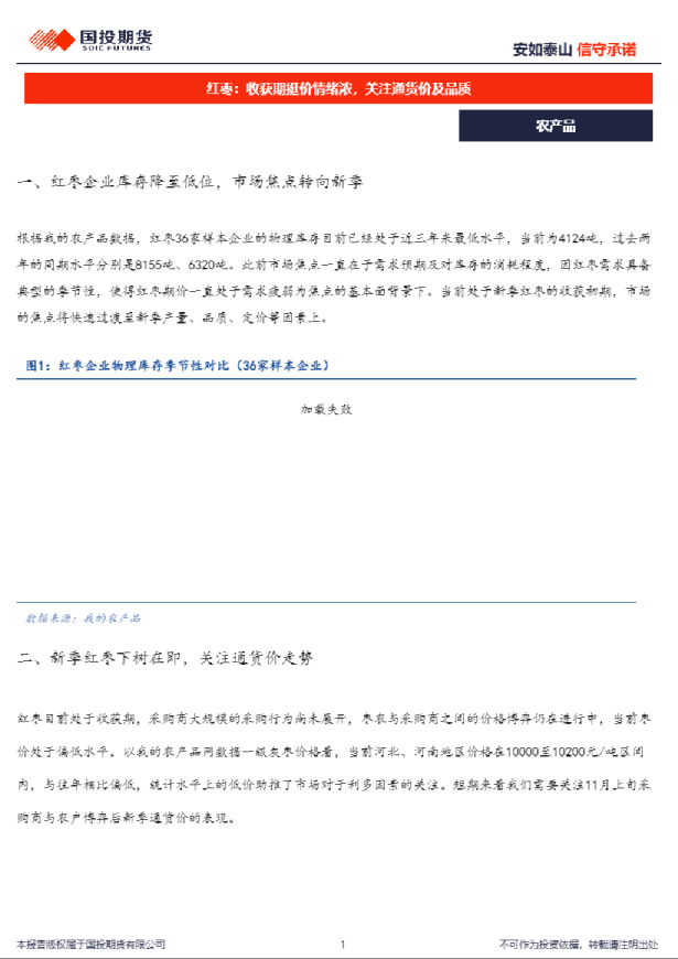 红枣：收获期挺价情绪浓，关注通货价及品质