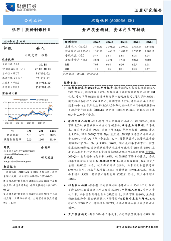 资产质量稳健,资本内生可持续