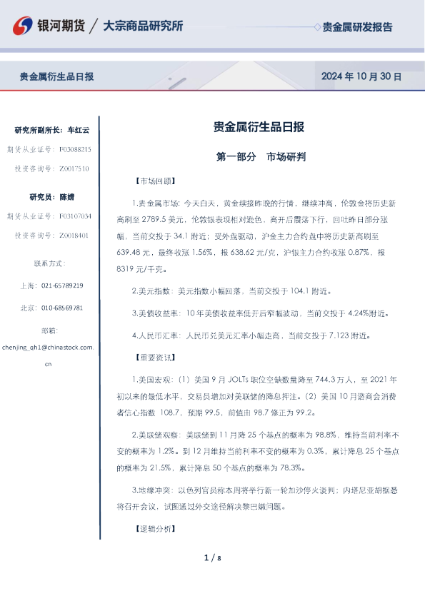 贵金属衍生品日报