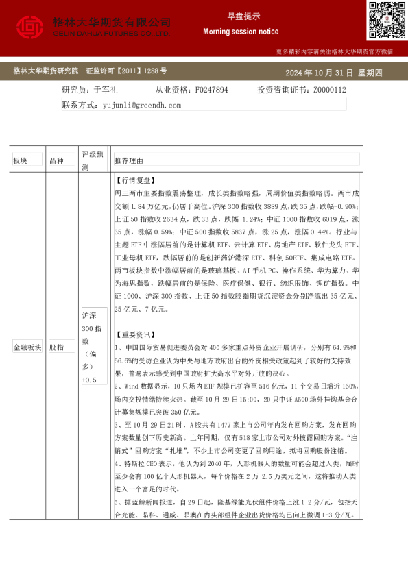 格林大华期市早班车--股指（20241031）