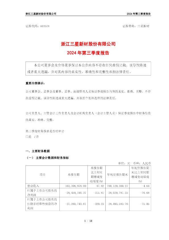 三星新材：三星新材2024年第三季度报告