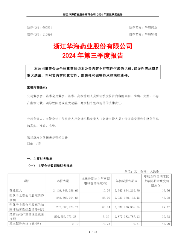 华海药业：浙江华海药业股份有限公司2024年第三季度报告