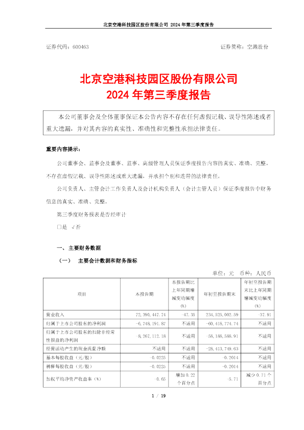 空港股份：空港股份2024年第三季度报告