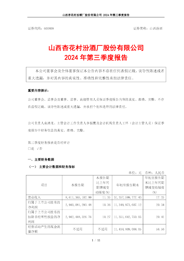 山西汾酒：2024年第三季度报告