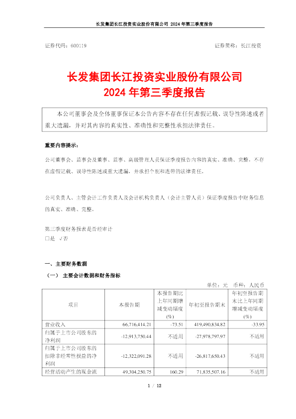 长江投资:长江投资:2024年三季度报告