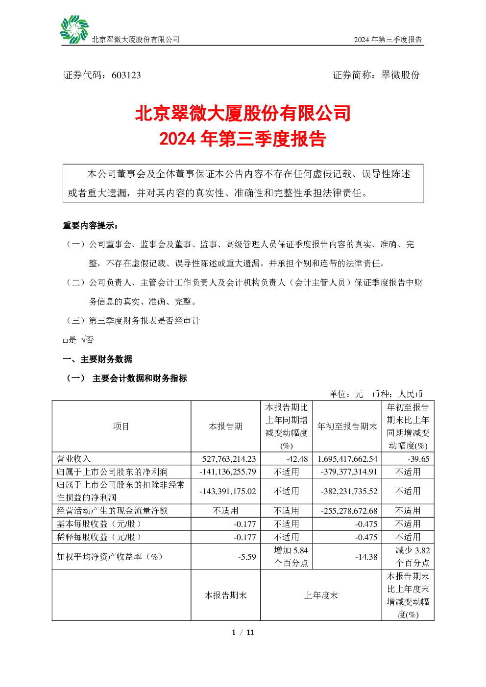 翠微股份：翠微股份2024年第三季度报告