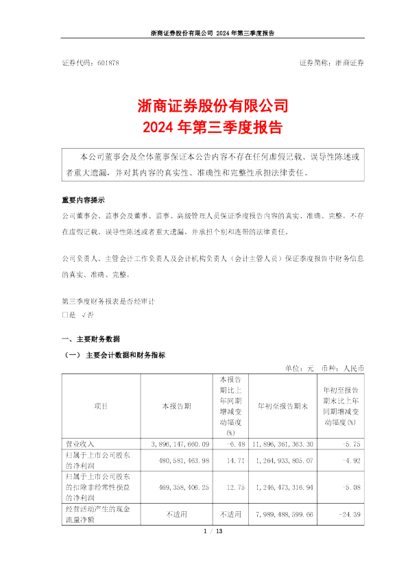 浙商证券：浙商证券股份有限公司2024年第三季度报告