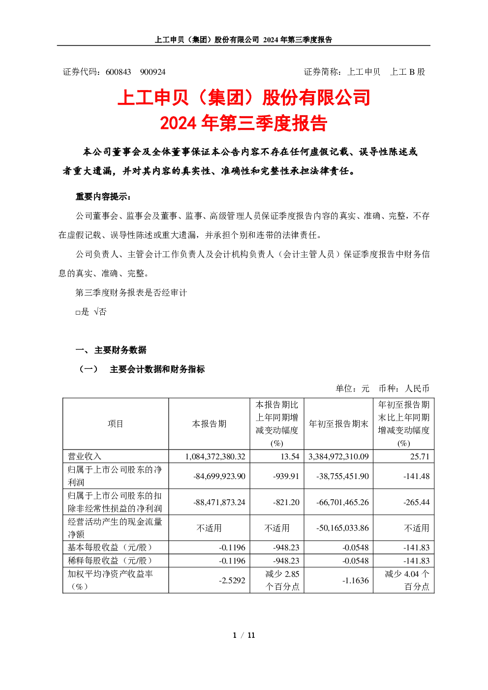 上工申贝：2024年第三季度报告