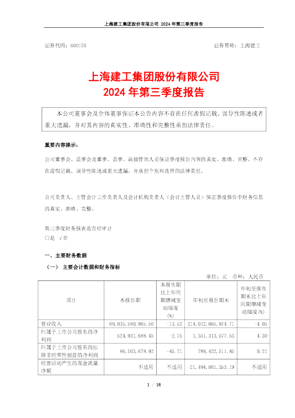 上海建工：上海建工2024年第三季度报告