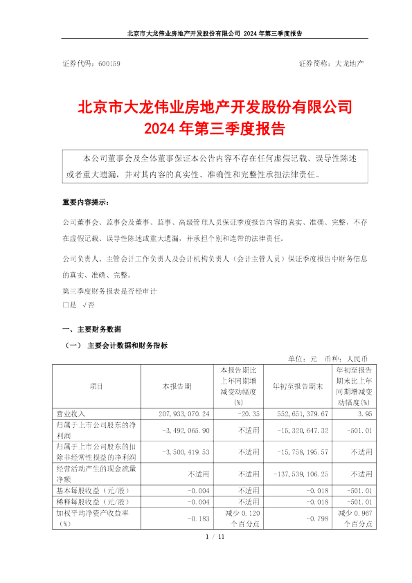 大龙地产：2024年第三季度报告