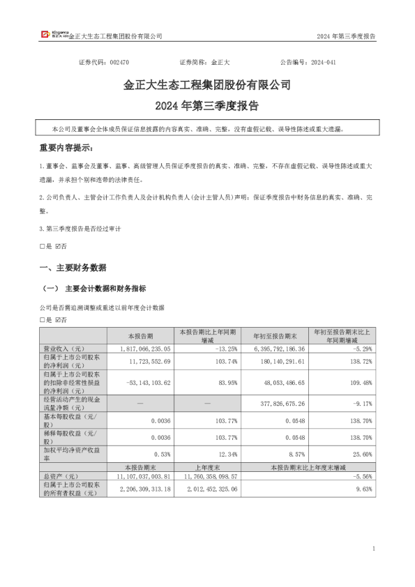 金正大:2024年三季度报告