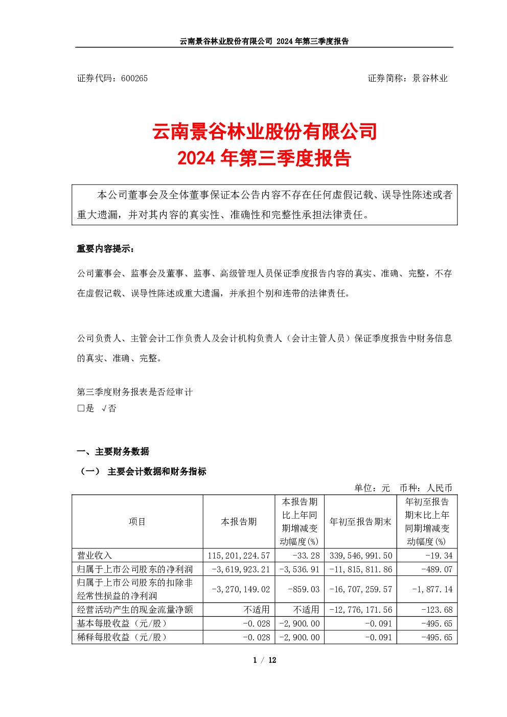 景谷林业：2024年第三季度报告