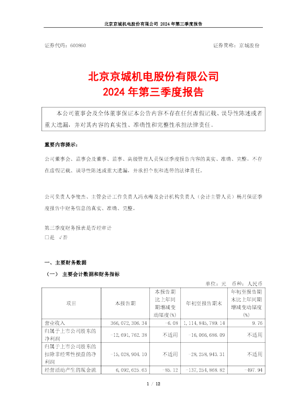 京城股份：京城股份2024年三季度报告