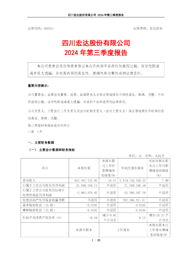宏达股份：2024年第三季度报告