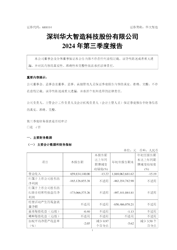 华大智造：2024年第三季度报告