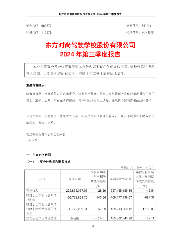 ST东时：2024年第三季度报告
