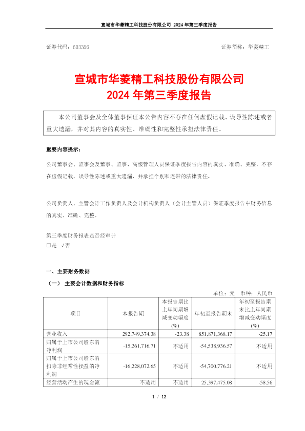 华菱精工:2024年第三季度报告