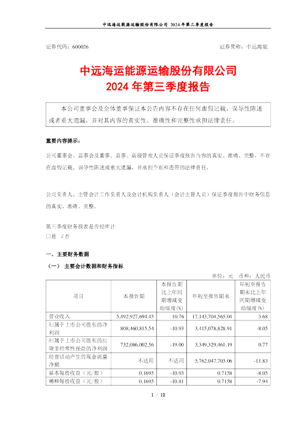 中远海能:中远海能2024年第三季度报告