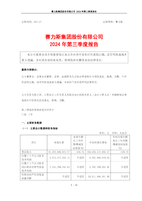 赛力斯：2024年第三季度报告