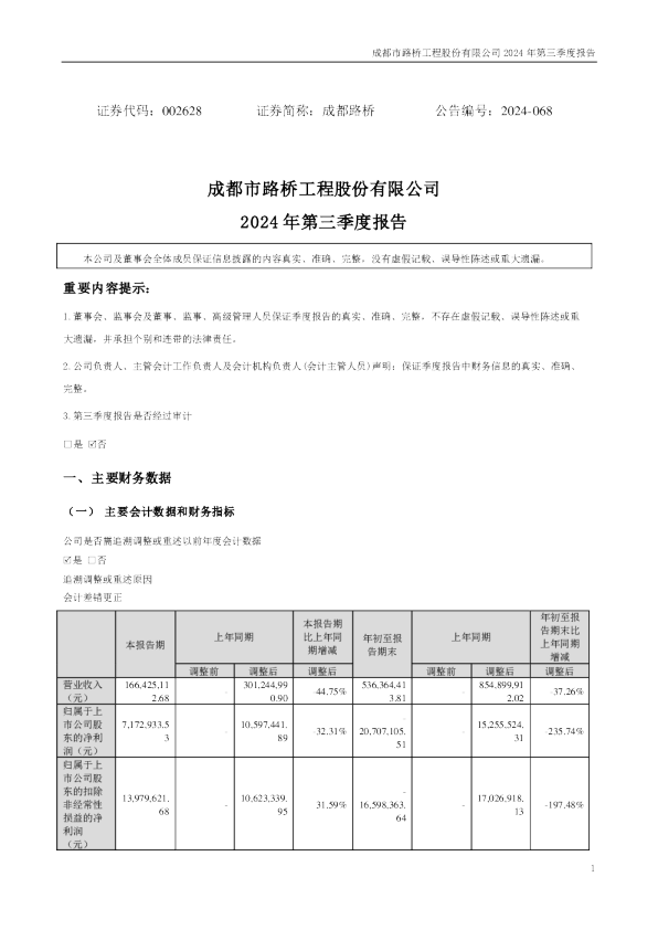 成都路桥：2024年三季度报告