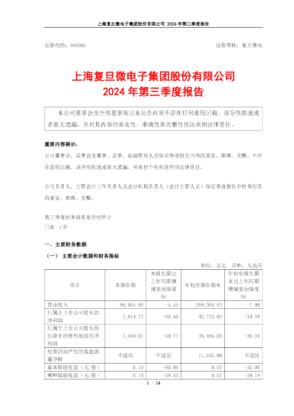 复旦微电：2024年第三季度报告