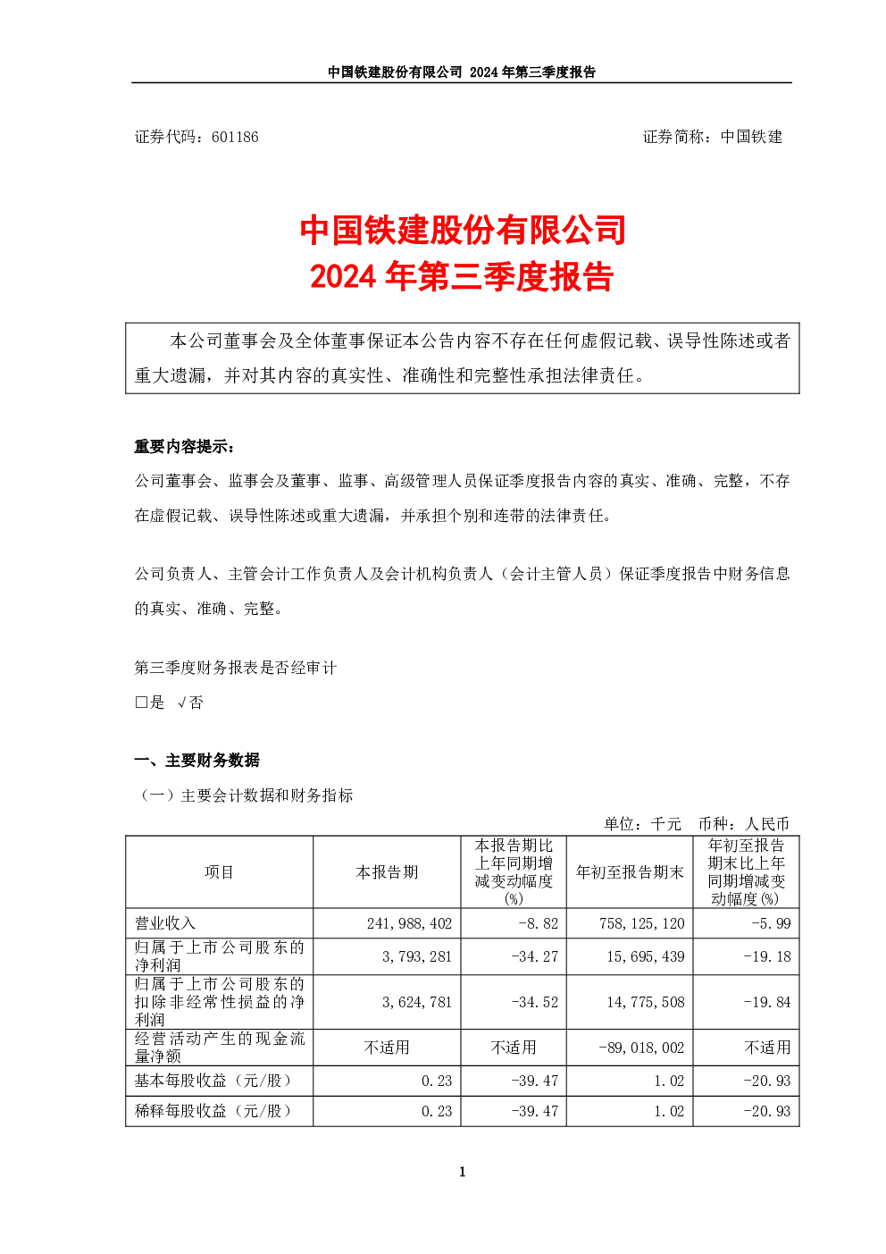 中国铁建：中国铁建2024年第三季度报告