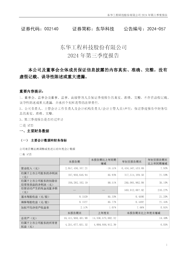 东华科技：2024年三季度报告