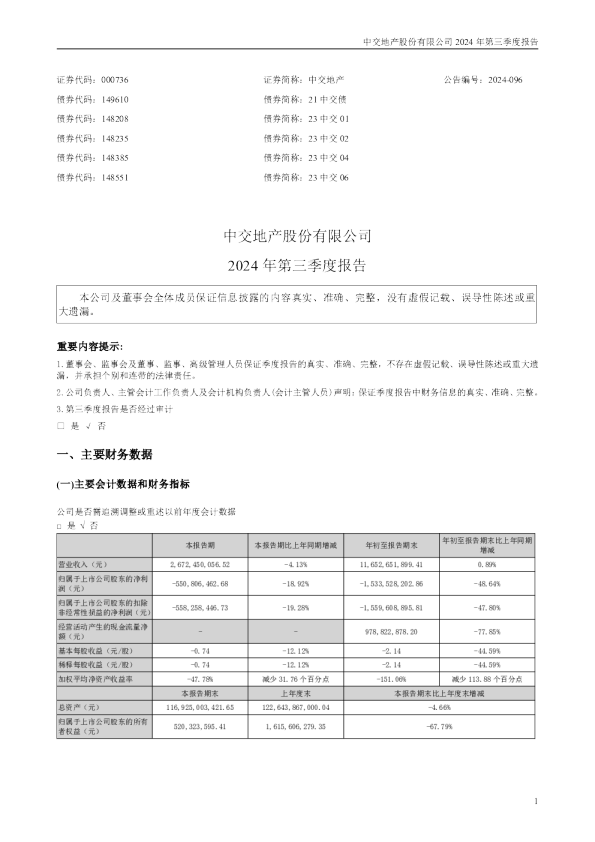 中交地产:2024年三季度报告