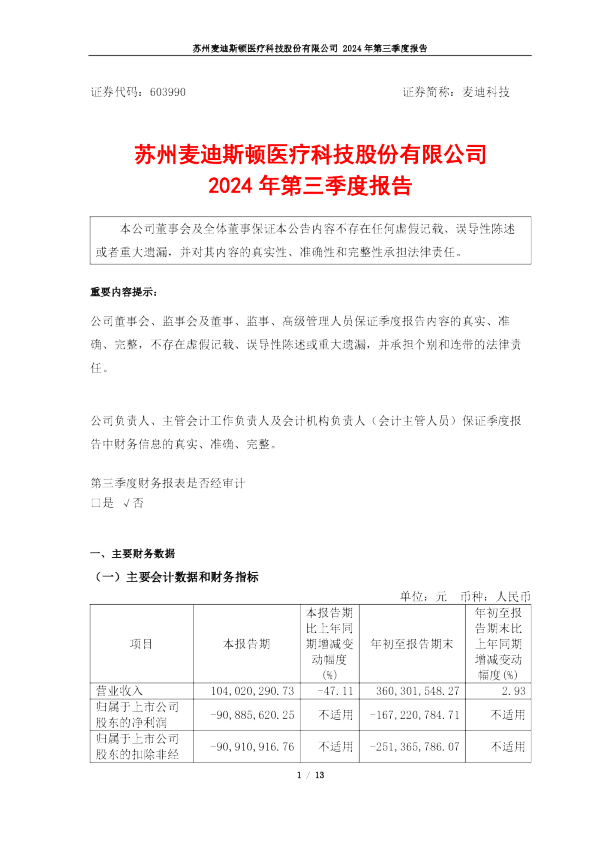 麦迪科技：麦迪科技2024年第三季度报告