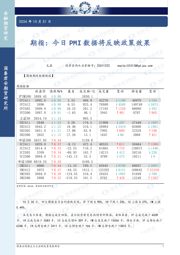 期指：今日PMI数据将反映政策效果