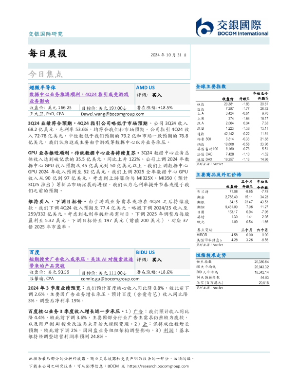 每日晨报