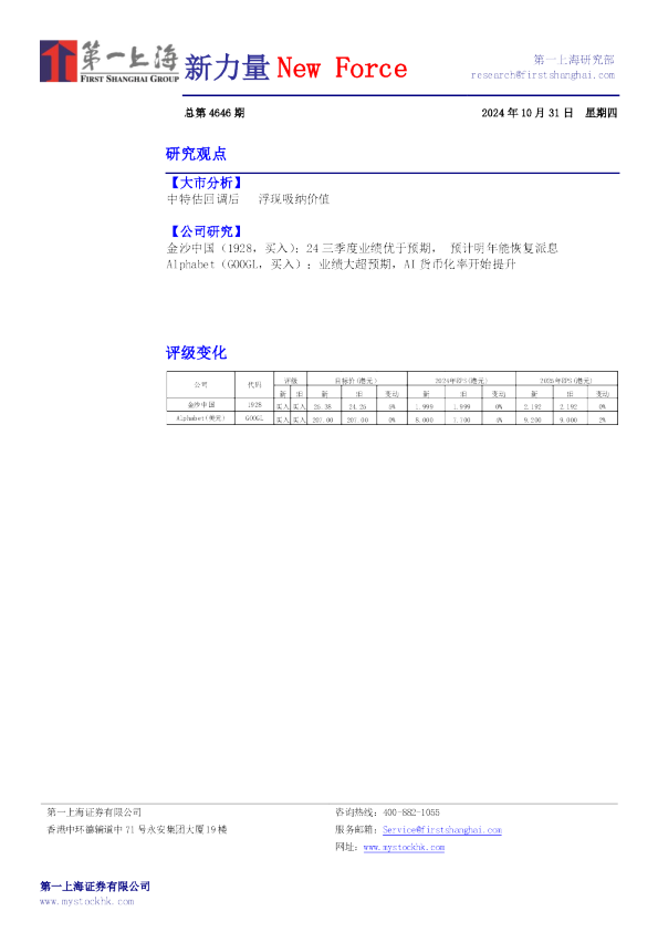 新力量New Force总第4646期