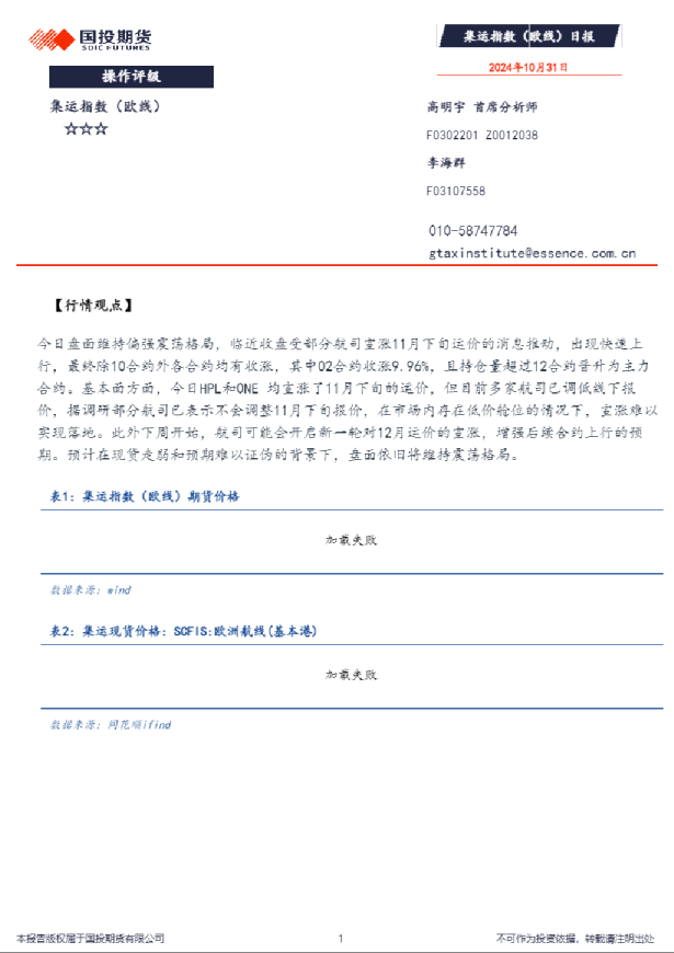 集运指数（欧线）日报