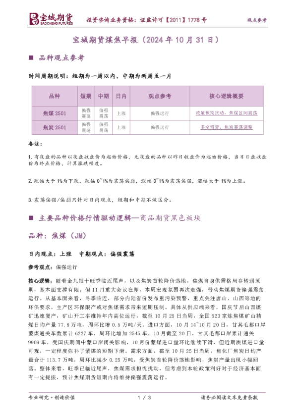 煤焦早报