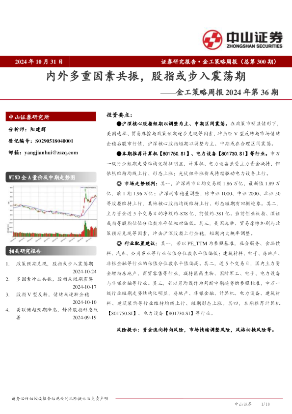 金工策略周报2024年第36期：内外多重因素共振，股指或步入震荡期