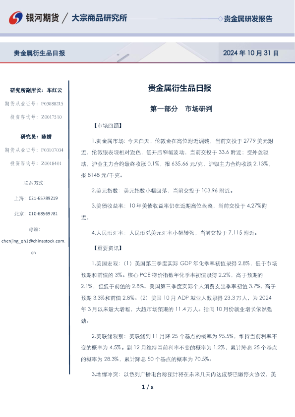 贵金属衍生品日报