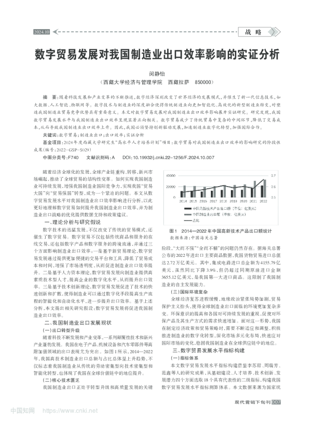 数字贸易发展对我国制造业出口效率影响的实证分析