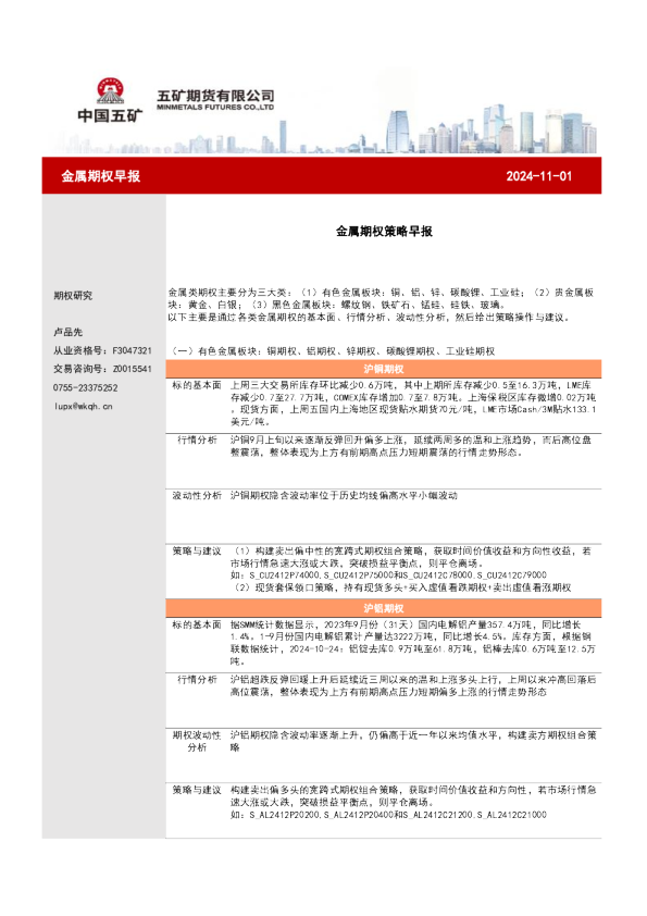 金属期权策略早报
