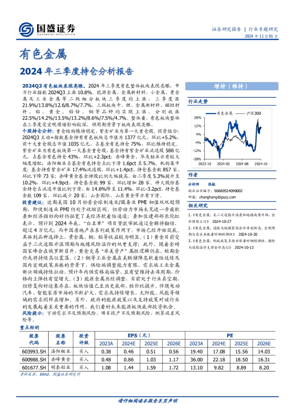 有色金属2024年三季度持仓分析报告