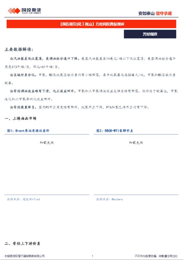 芳烃周度数据观察